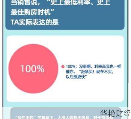 买房理财怎么做更划算？老司机教你几招！
