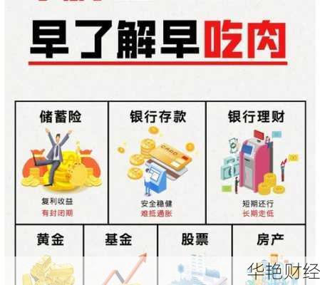 不会做理财技巧?掌握这几个方法让钱生钱!