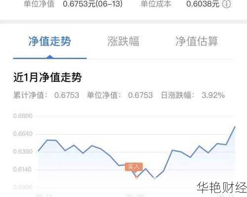 基金开户不想用了怎么取消？销户方法超简单！