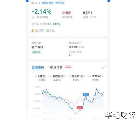 基金开户申请怎么写？新手小白看过来！