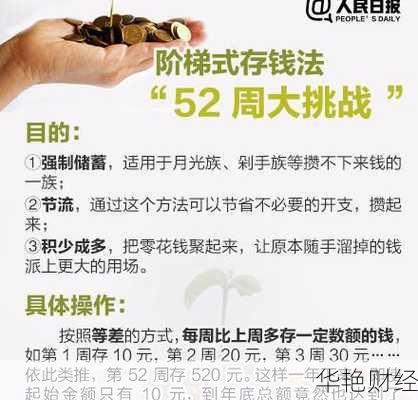 学会这些创新理财技巧，你的钱包会感谢你！