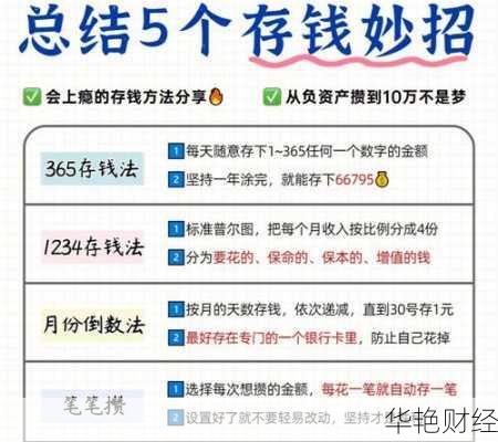 工薪族余钱理财技巧分享,轻松实现财务自由!