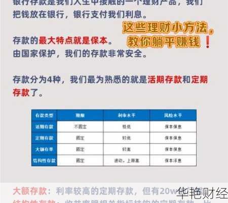 想出国理财？这些实用技巧你一定要知道！