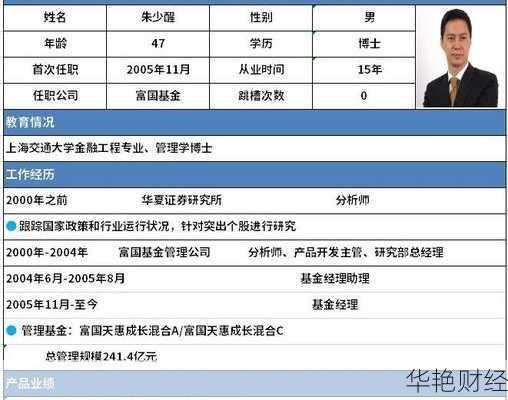 怎么找服务好的开户基金经理？这些细节要注意！