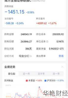 想知道券商开户基金怎么操作？这几个步骤要牢记！