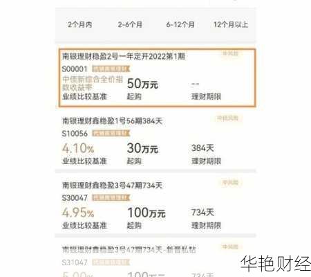 理财产品怎么取出来划算？这些技巧要知道！