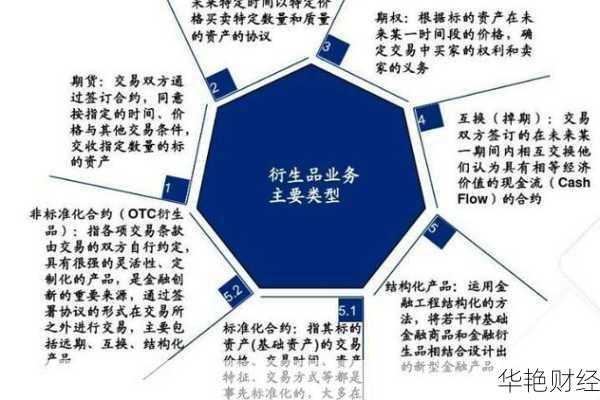 投资基金开户交税那些事儿，你想知道的都在这！