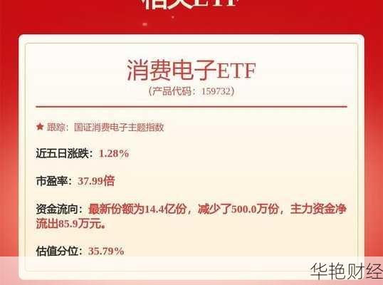 民生证券开户买基金靠谱吗？看完这篇你就懂了！