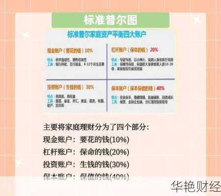 赞美理财技巧有哪些？这几个方法让你越理越有钱！