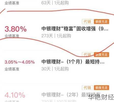 还在为企业理财发愁吗？掌握这些工商理财技巧就够了！