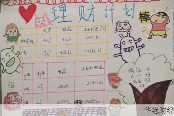 长线理财技巧靠谱吗?资深理财师为你答疑解惑!