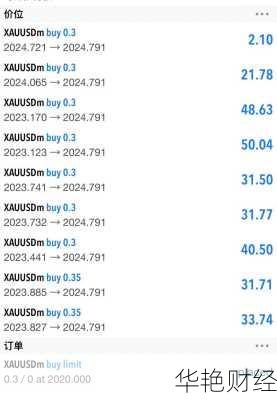 btceth是什么意思外汇市场？一文带你读懂外汇那些事！