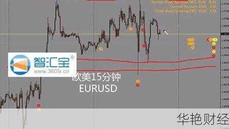 cnfx外汇是什么意思？新手小白入门必看知识！