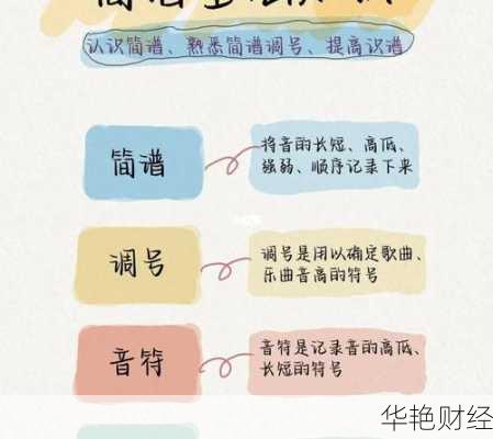 ym外汇是什么意思?新手小白快速入门指南!