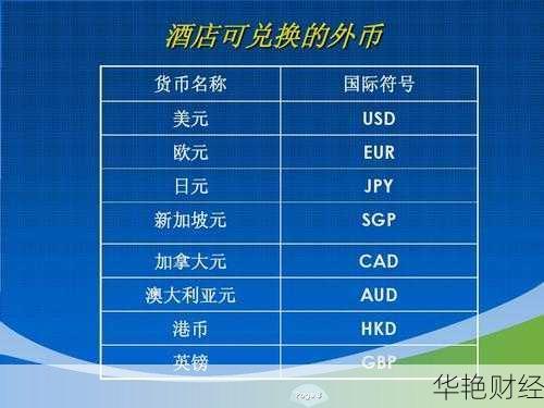 外汇audhkd是什么意思？看完这篇你就全明白了