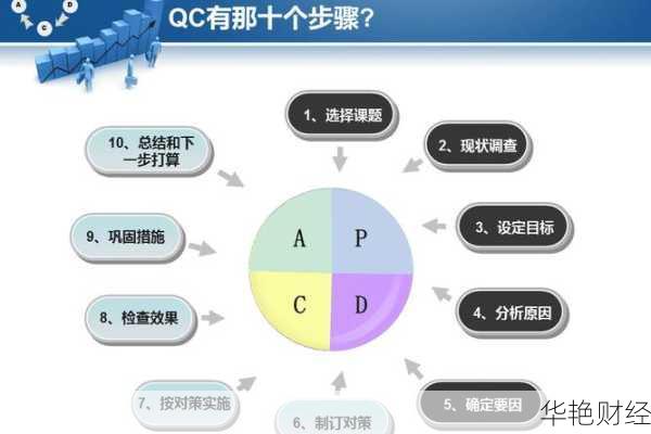 外汇qc是什么意思？一文讲清楚外汇风控那些事！