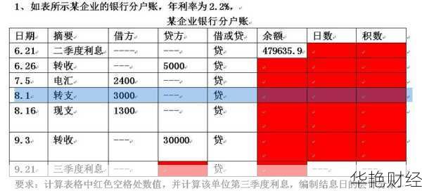 外汇分账是什么意思？新手小白也能看懂的科普
