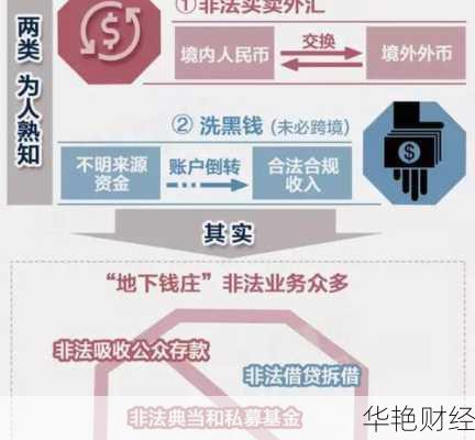 外汇债权是什么意思?专家教你轻松理解!