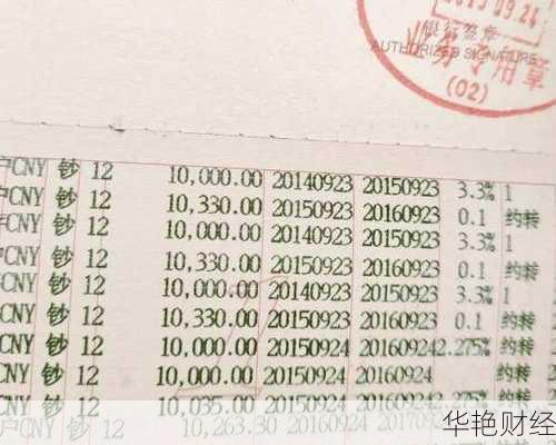 外汇存折是什么意思？简单几句话让你彻底明白！