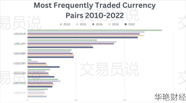 外汇工厂是什么平台？外汇交易者都在关注它？