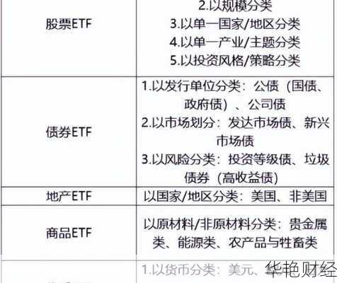 搞懂外汇etf是什么意思，投资理财更轻松！