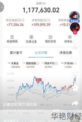 搞懂外汇证券是什么意思，小白理财投资必看！