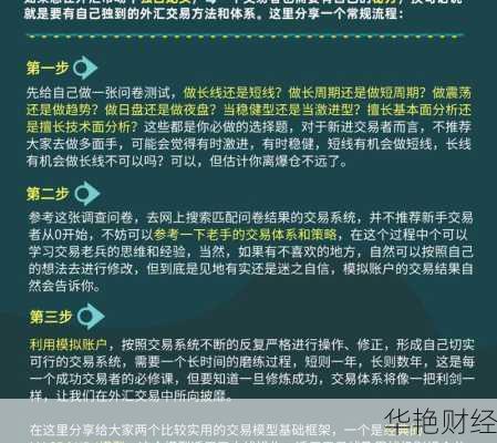 炒外汇常说的挂外汇是什么意思？看完就懂了！