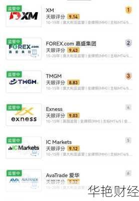 红星外汇是什么意思？新手小白入门必看！