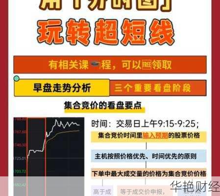 炒外汇短期是什么意思？老司机教你玩转短线交易！