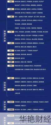 南国置业财经新闻深度解读，未来发展你怎么看？
