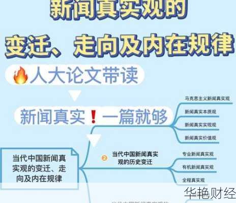 国际财经新闻术语有哪些？一篇讲透常用专业词