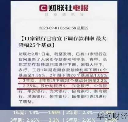 国内财经新闻最新头条，哪些行业值得关注？