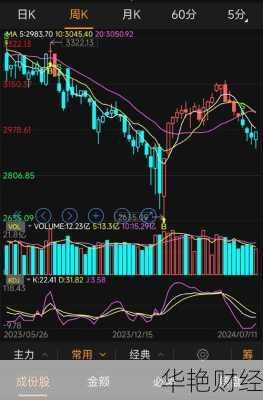 嫩草财经新闻头条：精选财经资讯，上班路上也能轻松看！
