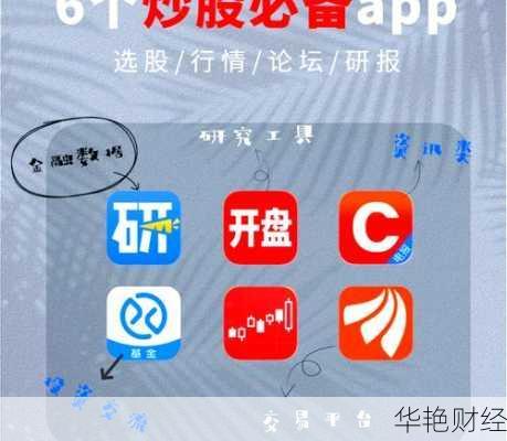 当天财经新闻直播推荐，炒股人士必备app！