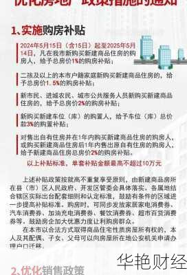想在合肥买房？这些房产财经新闻你一定要了解！