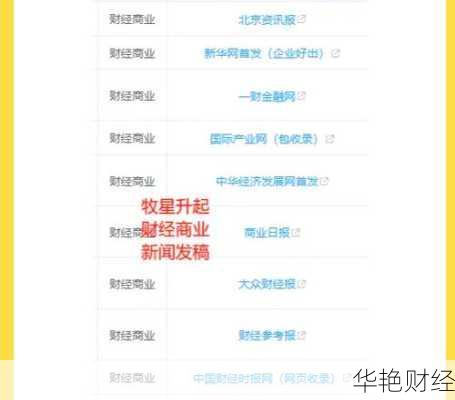 想要“你给我财经新闻”？这几个平台财经新闻真不少！