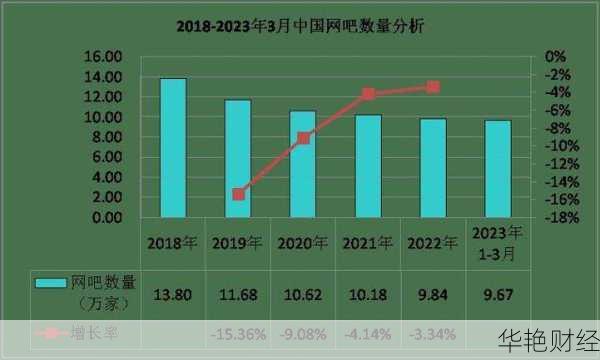 深度分析财经新闻，这几个数据来源渠道必备！