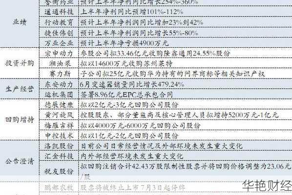 炒股理财必看！正点财经新闻推送不容错过！