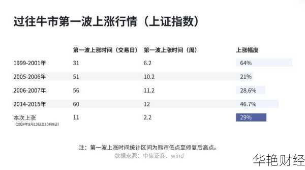 股票财经新闻头条：别慌！股市震荡，专家教你如何应对！