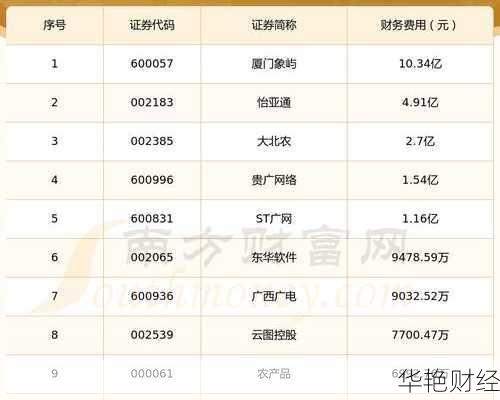 财经新闻数字财富:哪些平台信息值得关注?