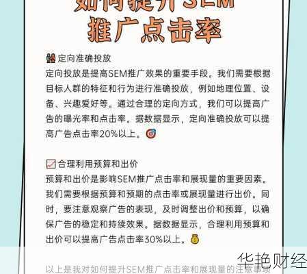 sem推广效果怎么样？3个方法快速提升转化！
