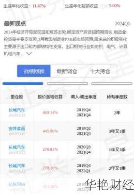 万科股票行情如何?最近发生了哪些大事?