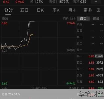 中国铁建股票最新消息有哪些?一起来看看吧!