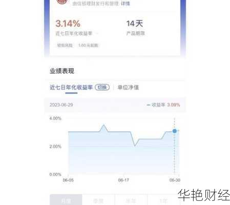 5000理财技巧有哪些坑？学会这些让你少走弯路！