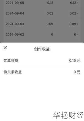 cfo理财技巧有哪些？学会这几招轻松打理财务！