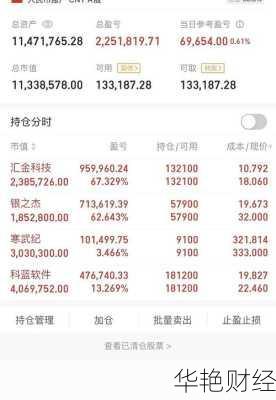 中粮资本股票行情咋样?现在买入还来得及吗?