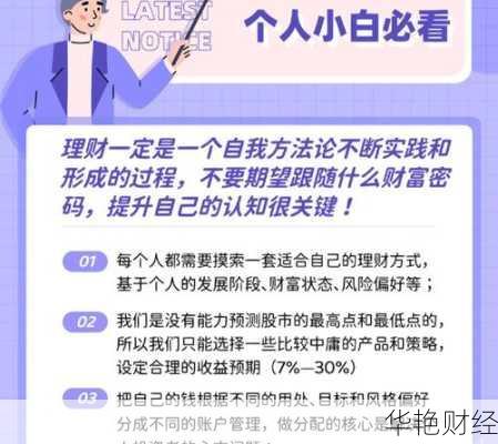 rfp理财技巧怎么用？小白也能轻松学会的方法！
