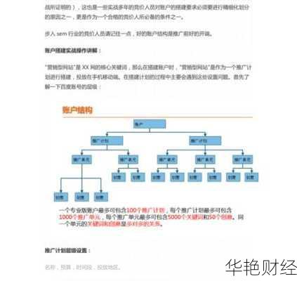 sem推广怎么做效果好？老司机分享实操经验！