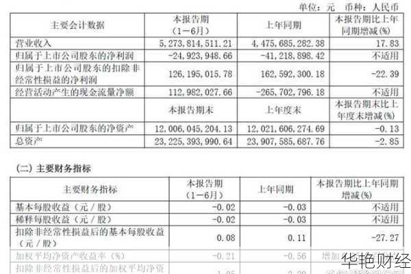 士兰微股票值得投资吗?长期和短期分析都在这!