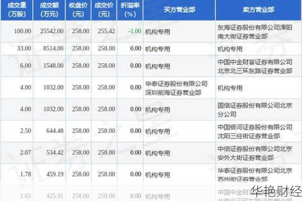 宁德股票现在能买吗?听听业内人士怎么说!